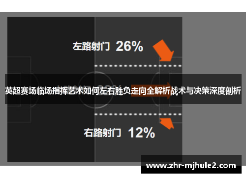 英超赛场临场指挥艺术如何左右胜负走向全解析战术与决策深度剖析 英超赛场临场指挥艺术如何左右胜负走向全解析战术与决策深度剖析
