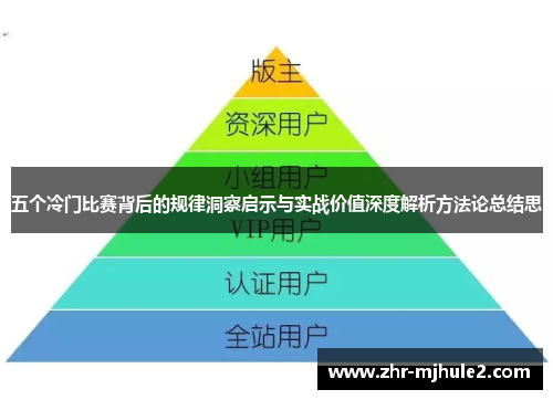 五个冷门比赛背后的规律洞察启示与实战价值深度解析方法论总结思 五个冷门比赛背后的规律洞察启示与实战价值深度解析方法论总结思