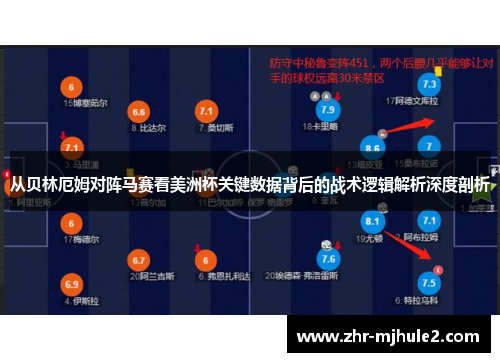 从贝林厄姆对阵马赛看美洲杯关键数据背后的战术逻辑解析深度剖析