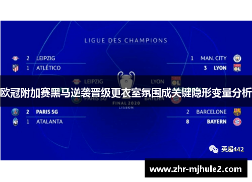 欧冠附加赛黑马逆袭晋级更衣室氛围成关键隐形变量分析