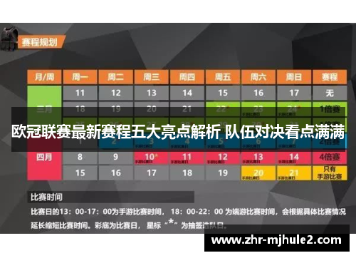 欧冠联赛最新赛程五大亮点解析 队伍对决看点满满 欧冠联赛最新赛程五大亮点解析 队伍对决看点满满