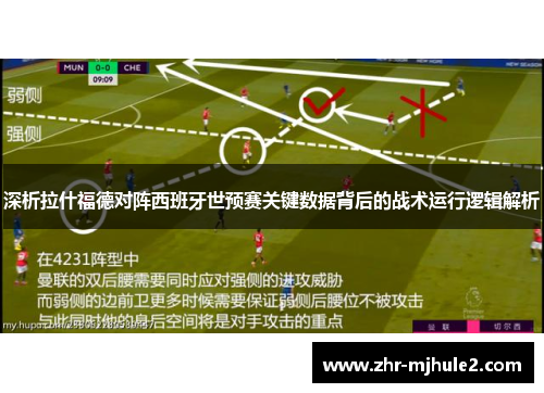 深析拉什福德对阵西班牙世预赛关键数据背后的战术运行逻辑解析 深析拉什福德对阵西班牙世预赛关键数据背后的战术运行逻辑解析