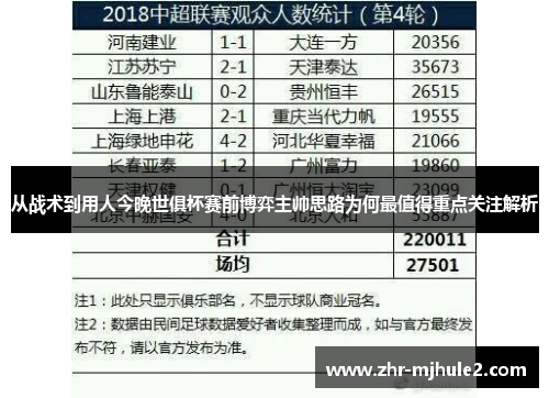 从战术到用人今晚世俱杯赛前博弈主帅思路为何最值得重点关注解析 从战术到用人今晚世俱杯赛前博弈主帅思路为何最值得重点关注解析