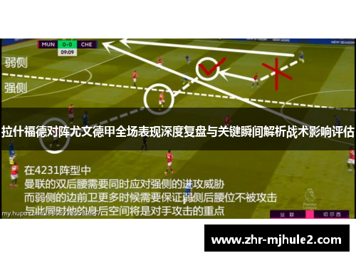 拉什福德对阵尤文德甲全场表现深度复盘与关键瞬间解析战术影响评估 拉什福德对阵尤文德甲全场表现深度复盘与关键瞬间解析战术影响评估