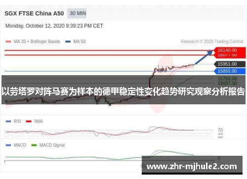 以劳塔罗对阵马赛为样本的德甲稳定性变化趋势研究观察分析报告 以劳塔罗对阵马赛为样本的德甲稳定性变化趋势研究观察分析报告
