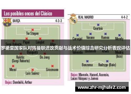 罗德里国家队对阵曼联进攻贡献与战术价值综合研究分析表现评估 罗德里国家队对阵曼联进攻贡献与战术价值综合研究分析表现评估